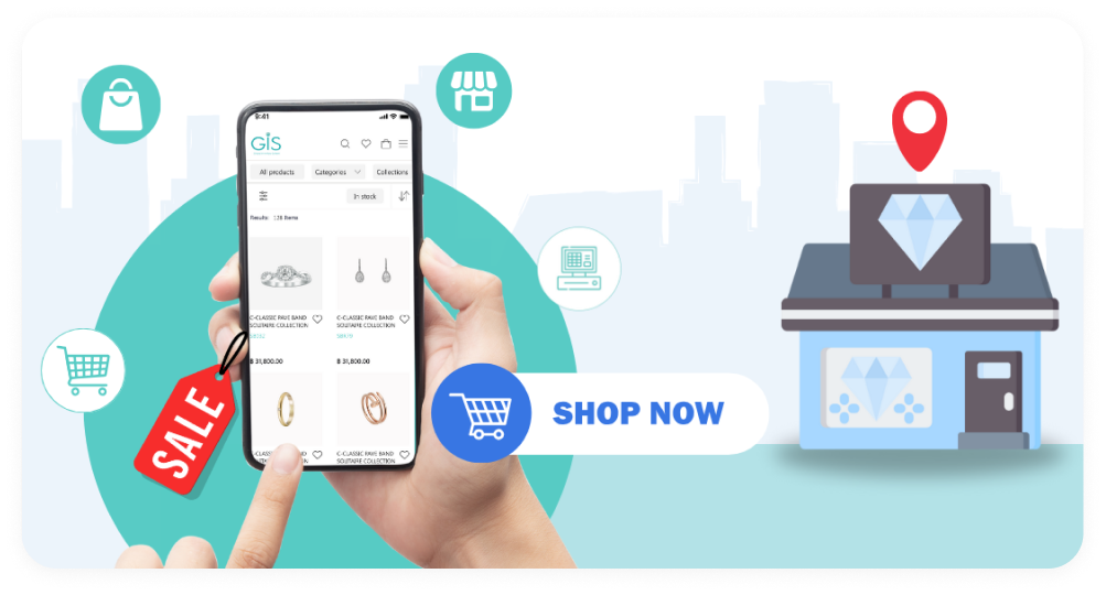BOPIS: shopping online on a phone then collecting in store