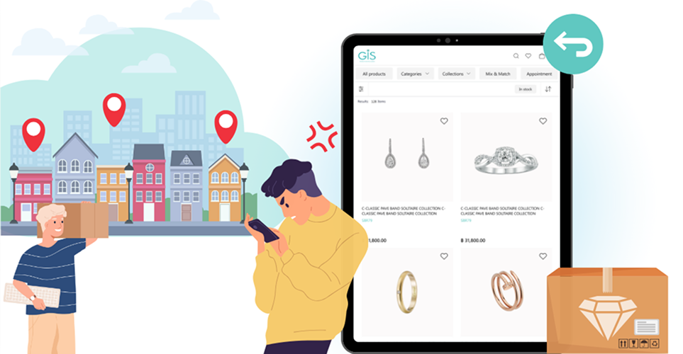BORIS: buying online and returning the item in store