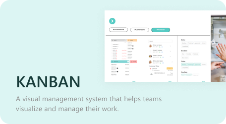 KANBAN