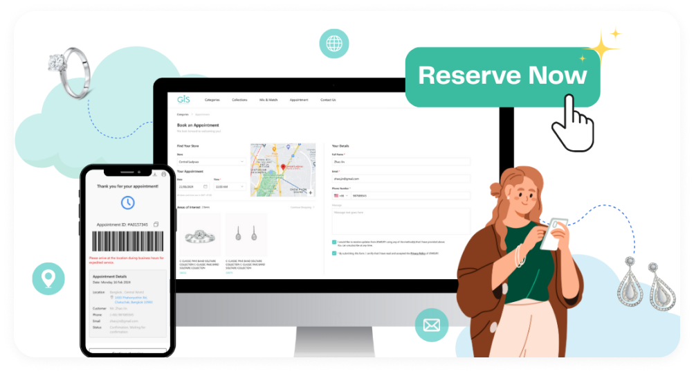 ROPIS: reserving online then completing the purchase in store