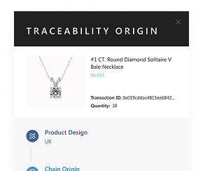 Traceability
