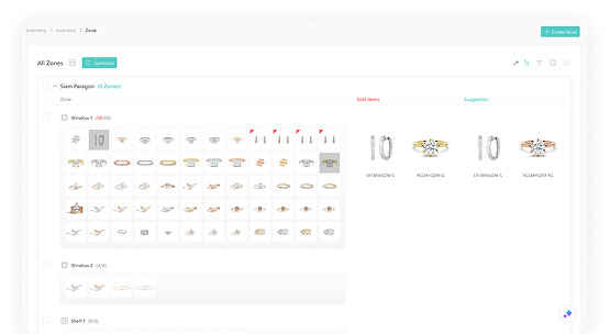 All Zones summary showing displayed and sold items with AI suggestions